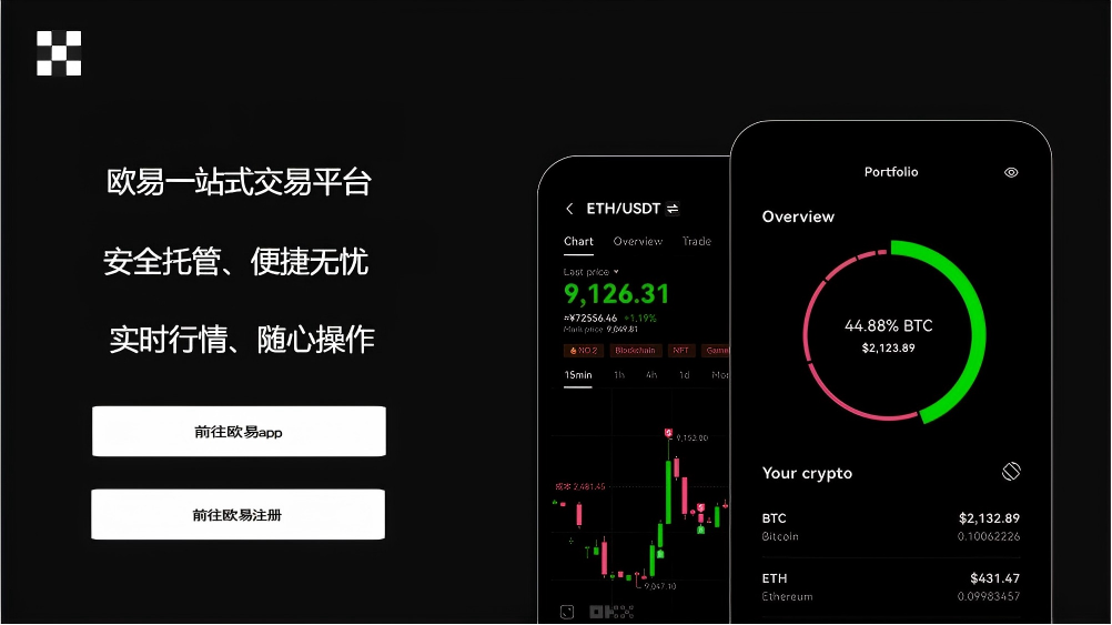 下载欧交易APP页面展示